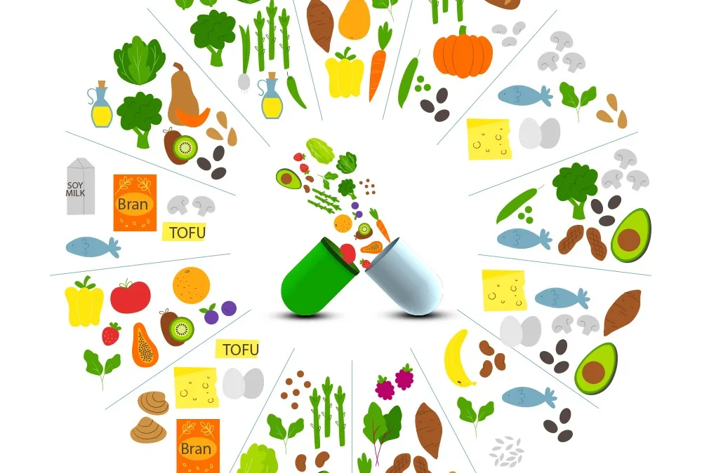 IMPORTANCE OF NUTRITIONAL SUPPLEMENTS IN ACHIEVING A BALANCED DIET
